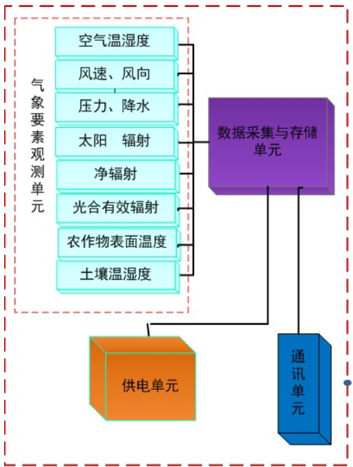 微信截图_20230522144722.png